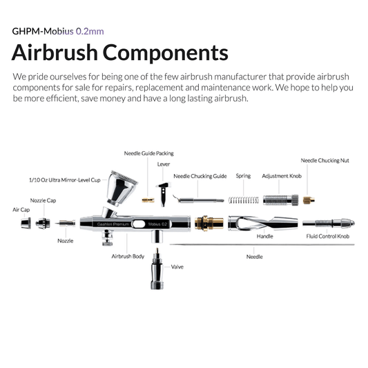 Gaahleri Premium Series Mobius 0.2mm Airbrush
