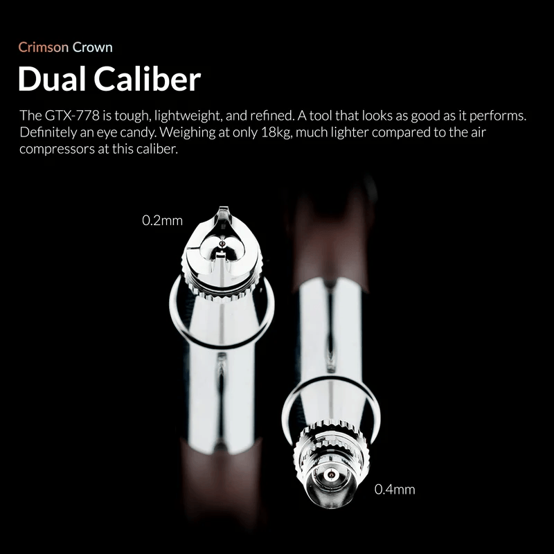 Gaahleri Aventus Crimson Crown 0.2 & 0.4mm