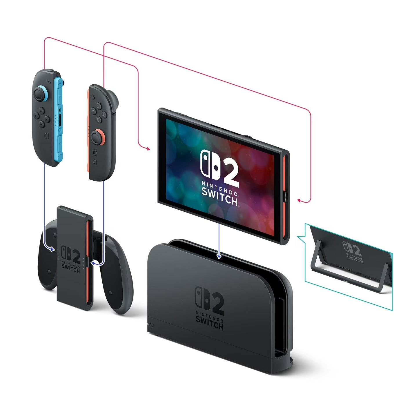 Nintendo Switch 2 Console - Mario Kart World Bundle