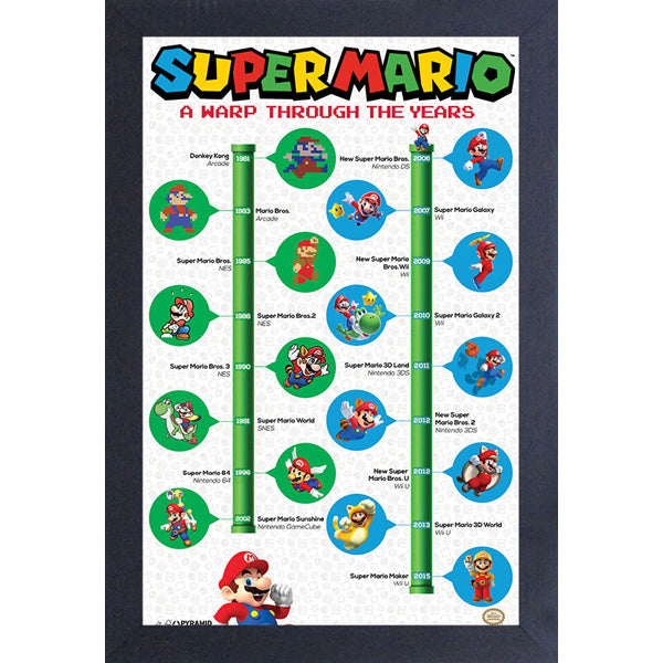 Super Mario a Warp Through the Years 11″X17″ Framed Print