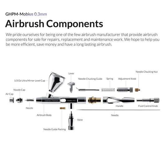Gaahleri Premium Series Mobius 0.3mm Airbrush