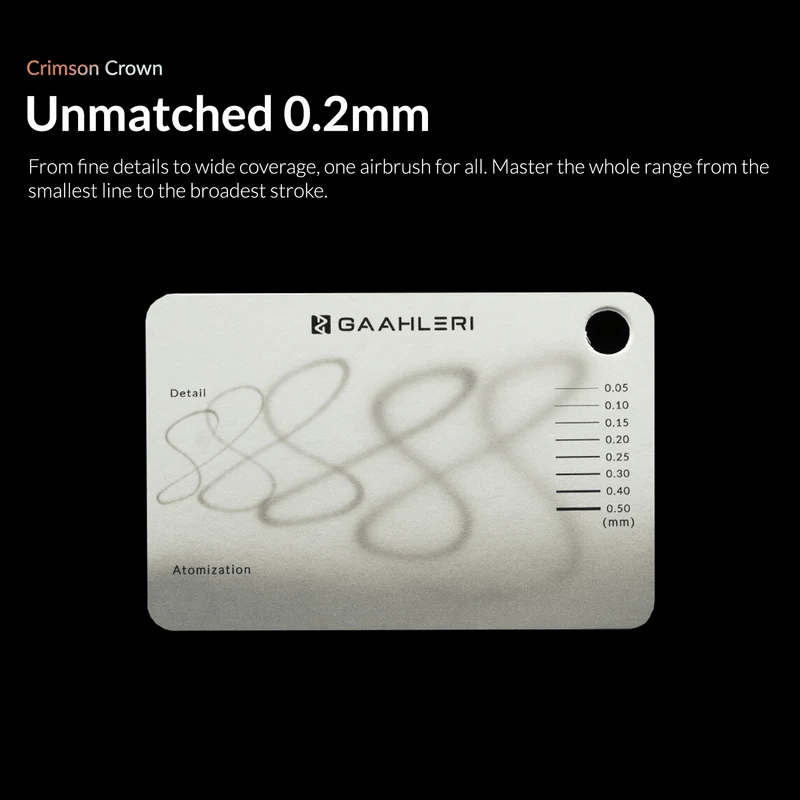 Gaahleri Aventus Crimson Crown 0.2 & 0.4mm