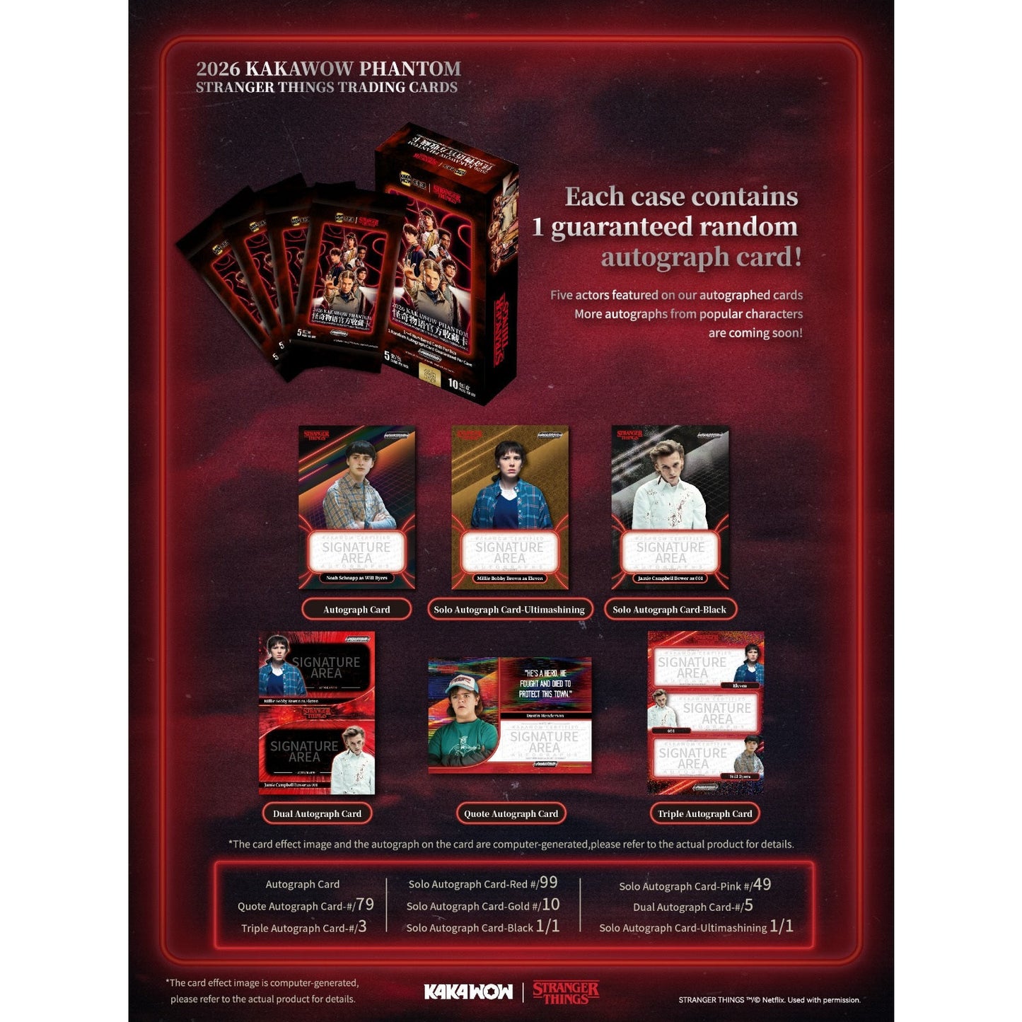 Kakawow Phantom Stranger Things Box