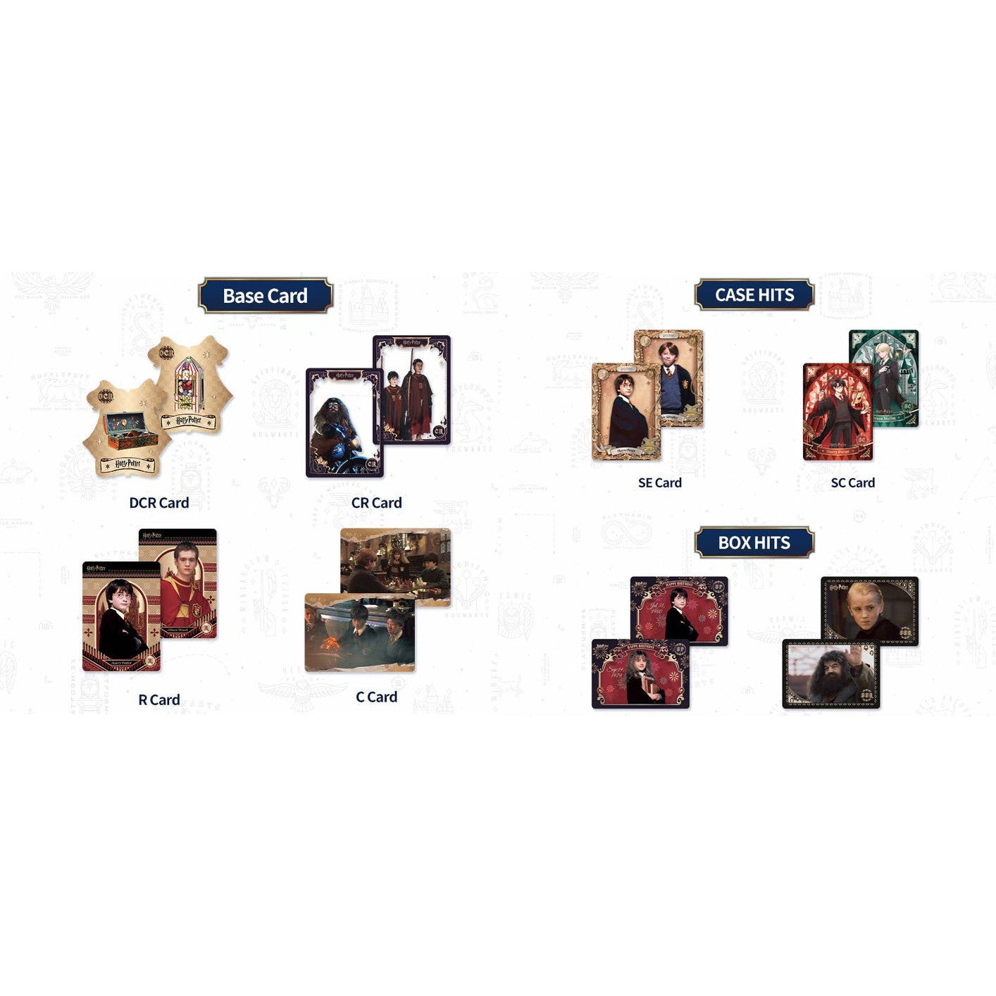 Harry Potter and the Sorcerer's Stone Series Collectible Cards Hobby Box